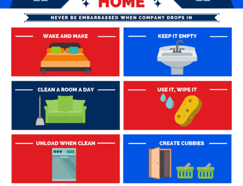 2 Minute Habits for a Constantly Clean Home