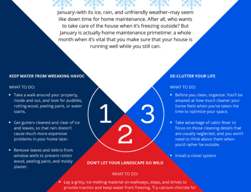 3 Most Important January Home Maintenance Tips